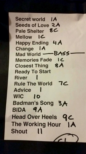 Tears for Fears Concert Setlists